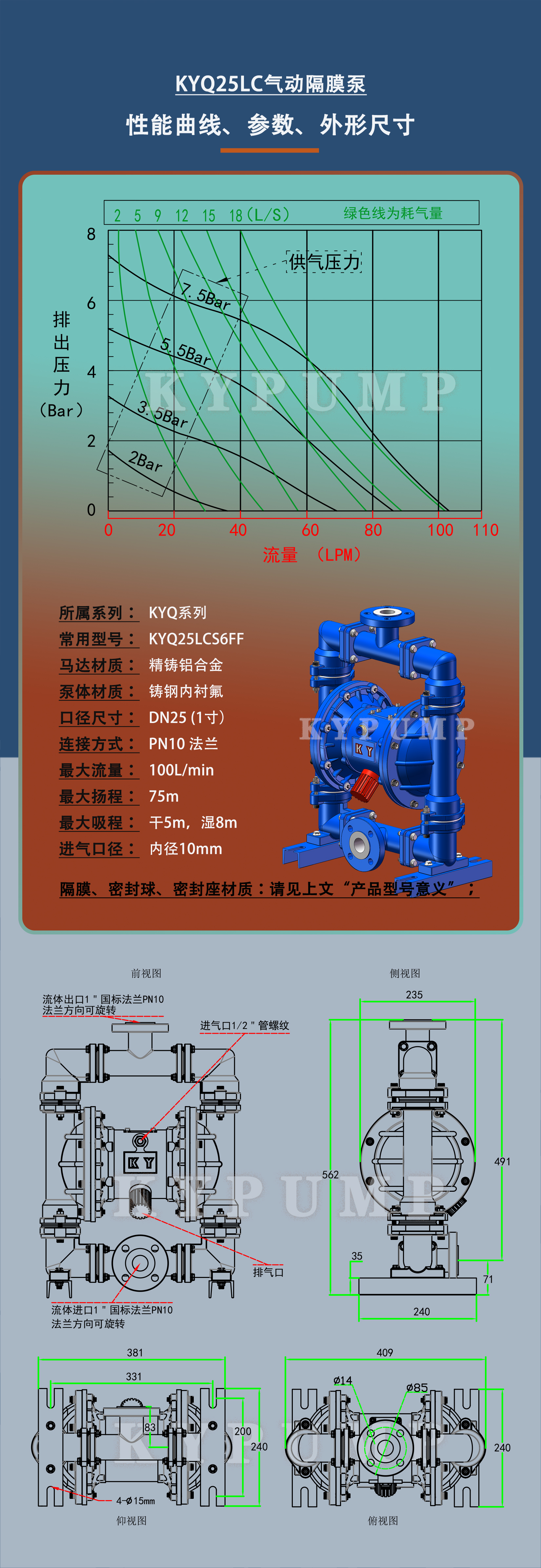 5-泵详细参数KYQ25LC