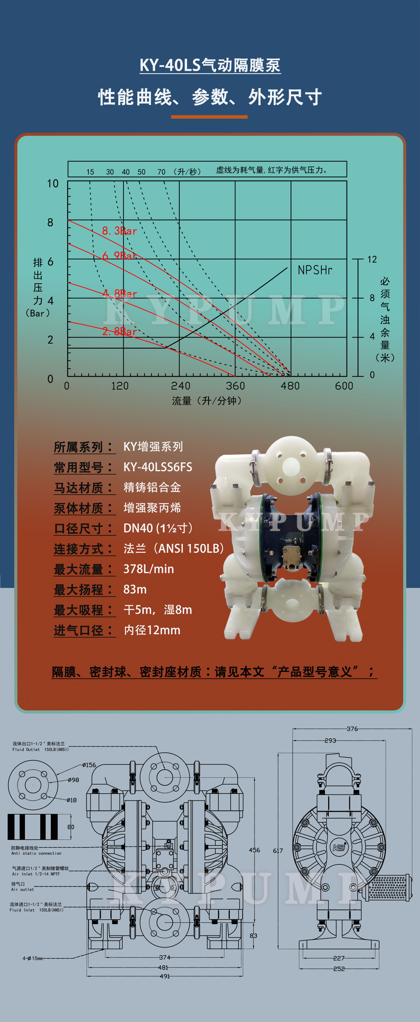 5-泵详细参数KY-40LS