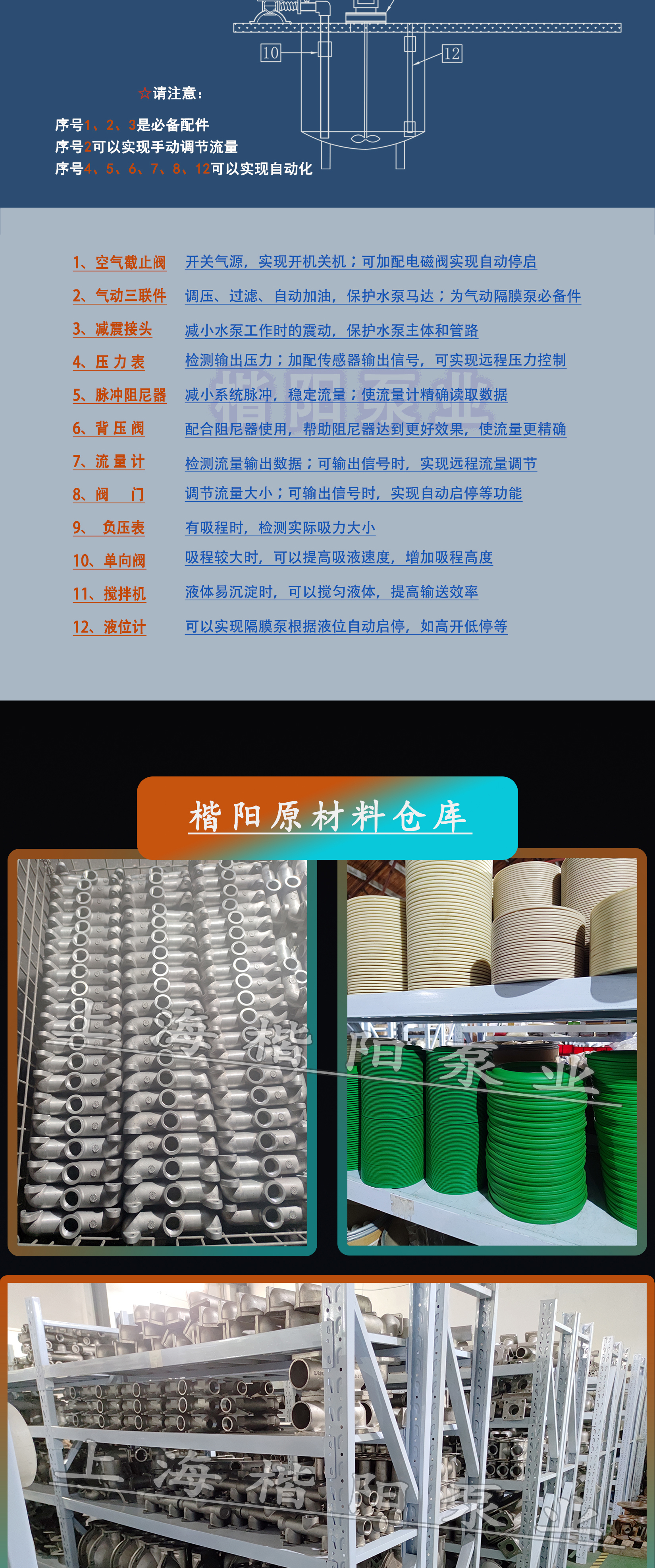 十四安装指导