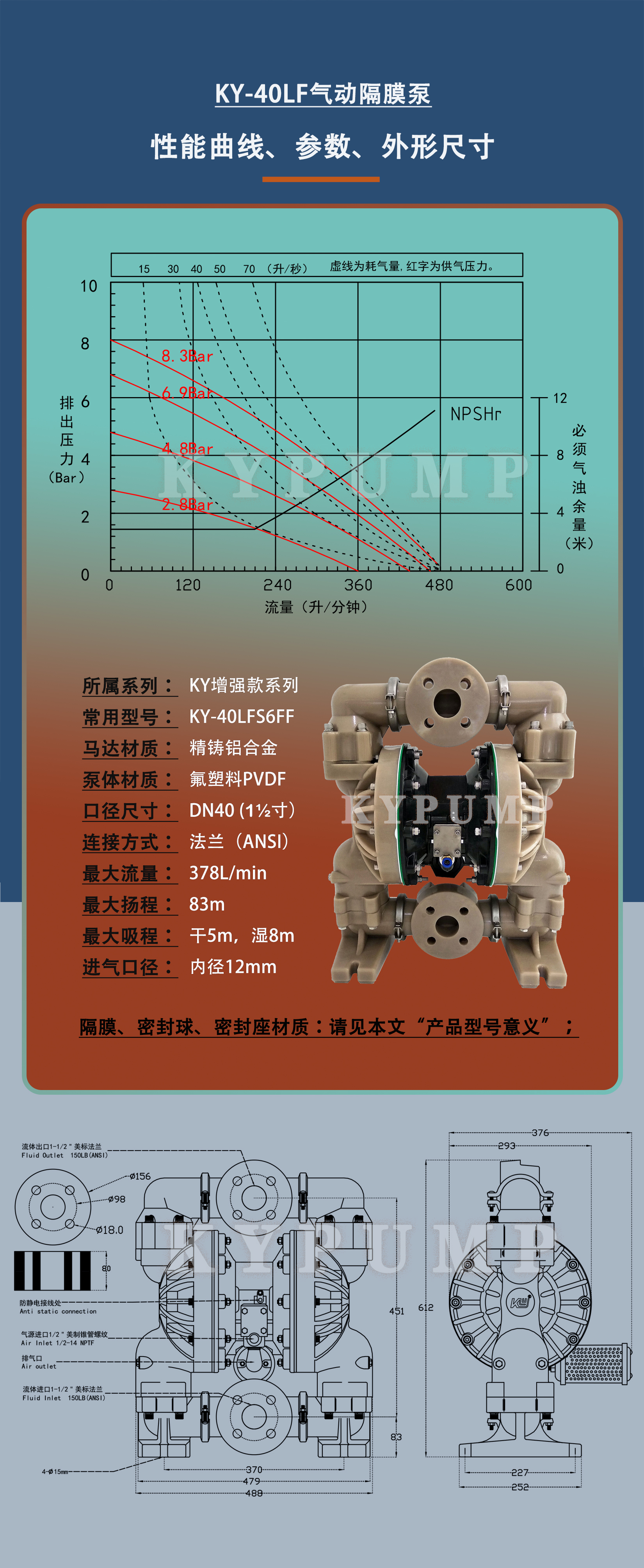 5-泵详细参数KY-40LF