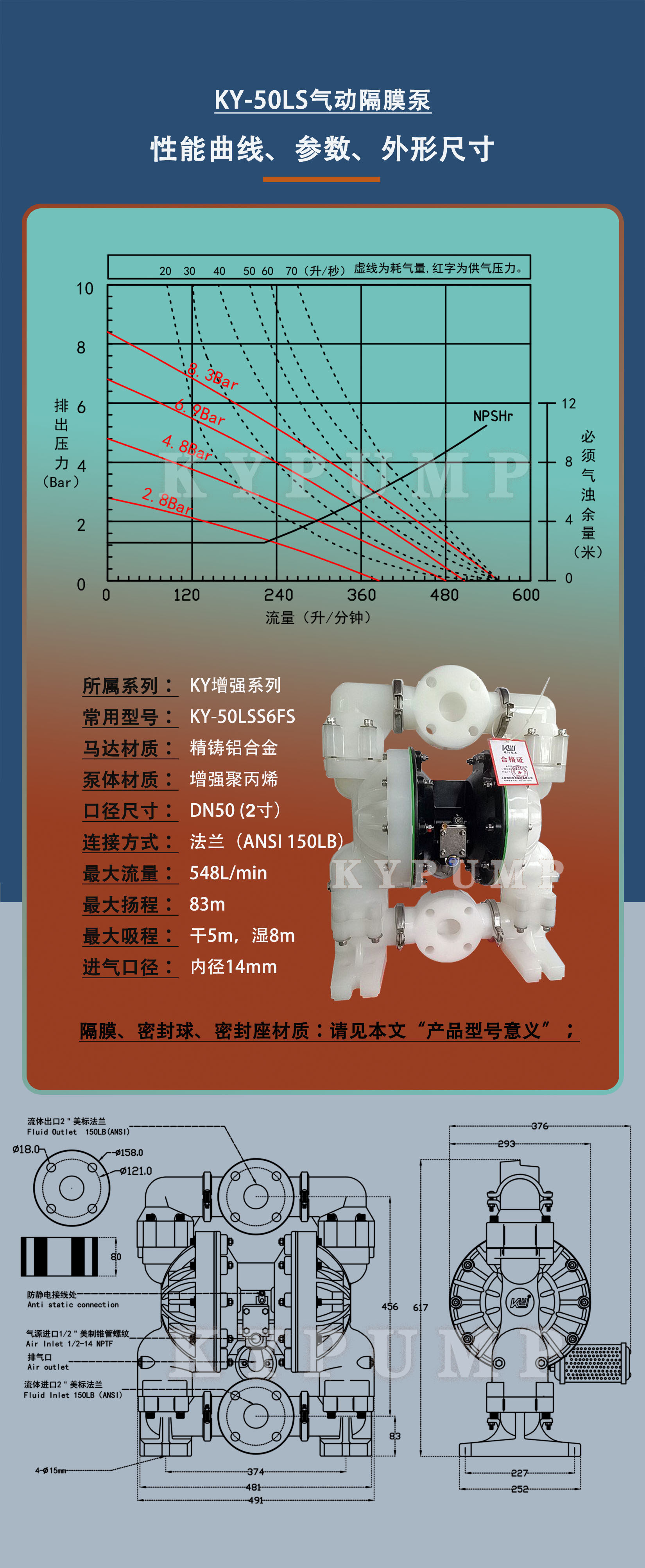 5-泵详细参数KY-50LS