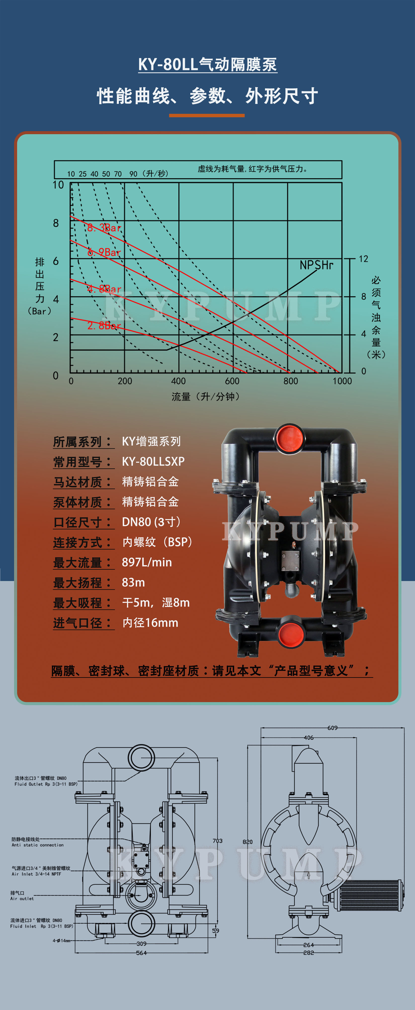 5-泵详细参数KY-80LL