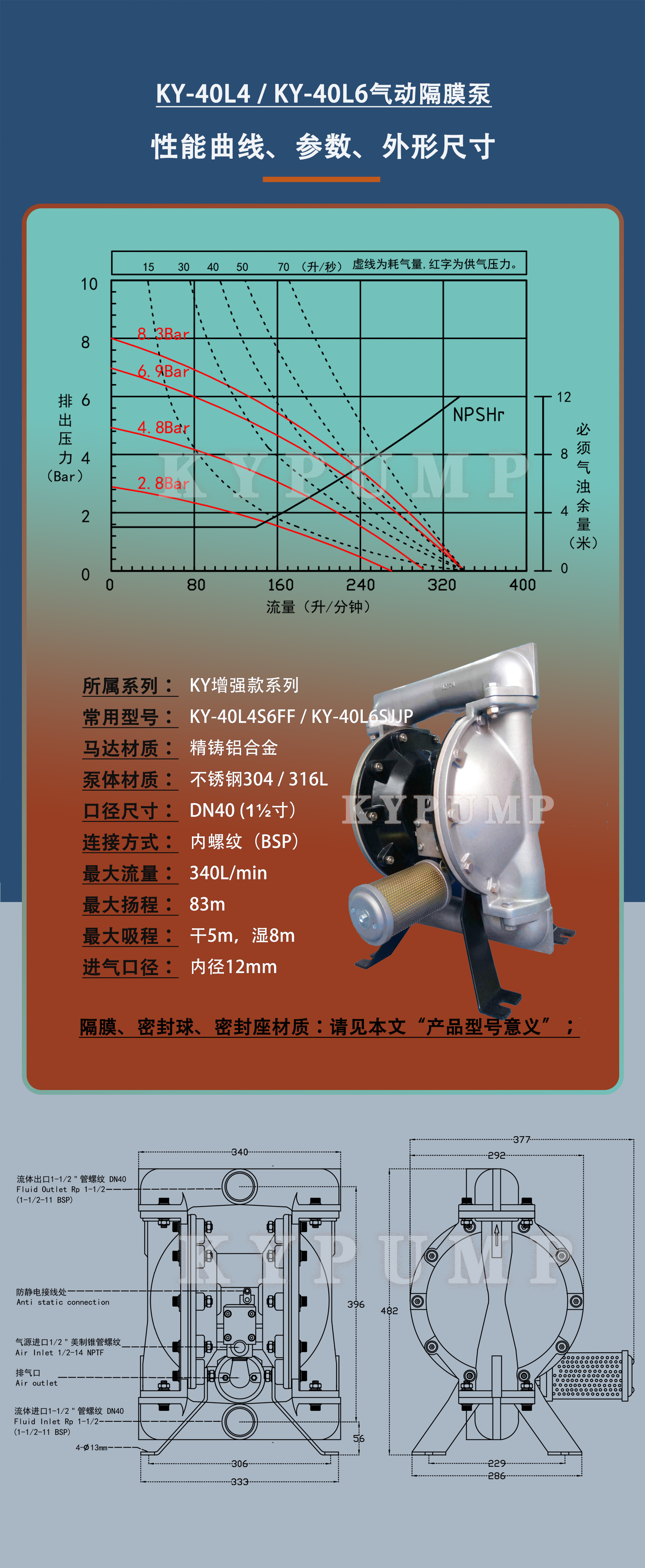 5-泵详细参数KY-40L4