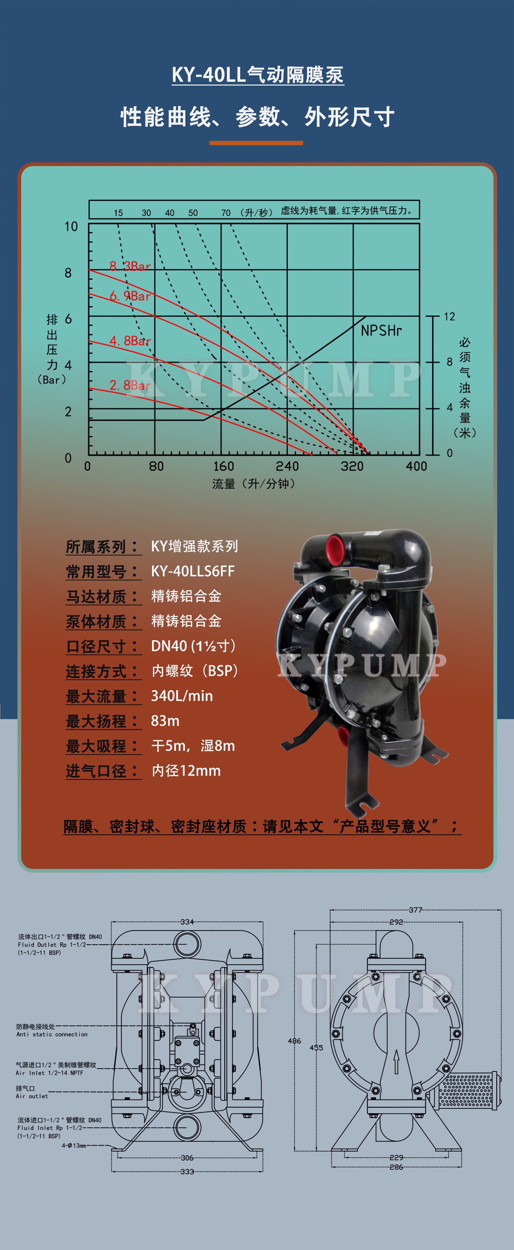 5-泵详细参数KY-40LL