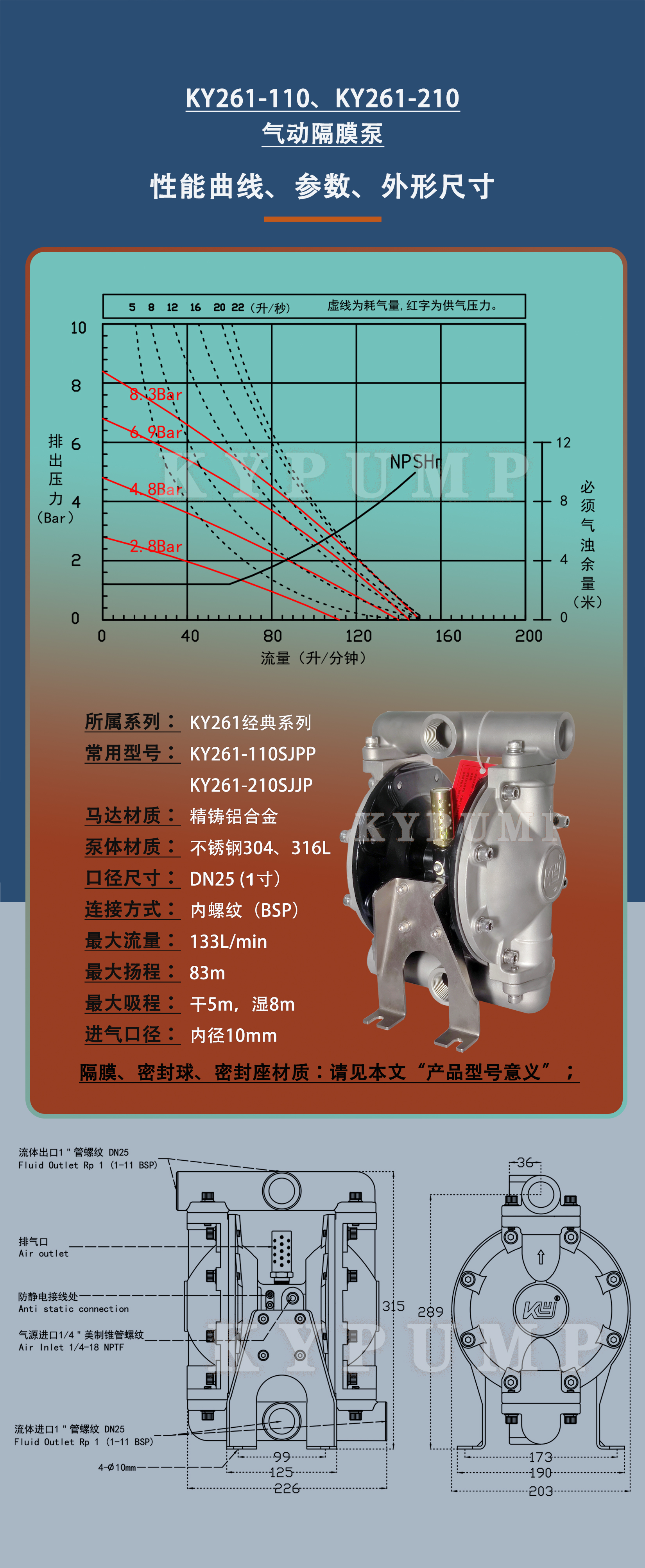 5-泵详细参数KY261-110