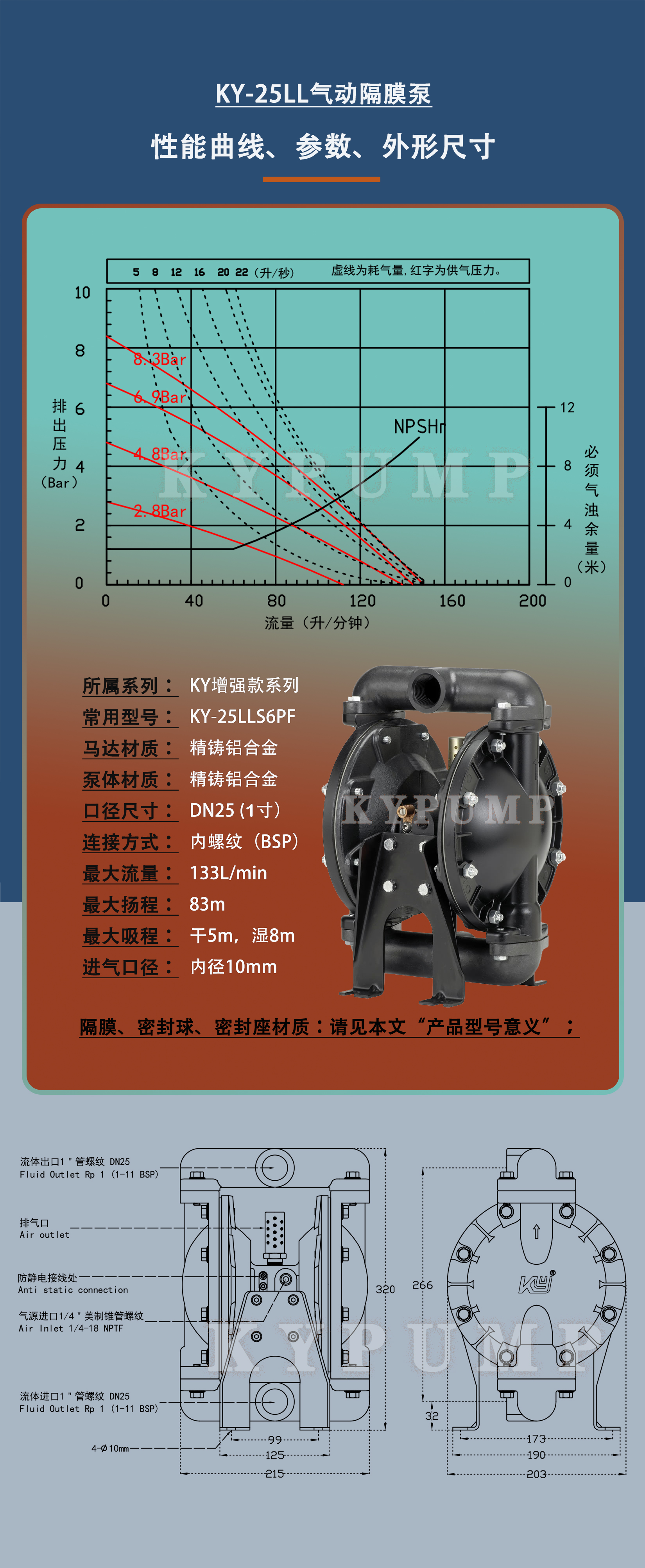 5-泵详细参数KY-25LL