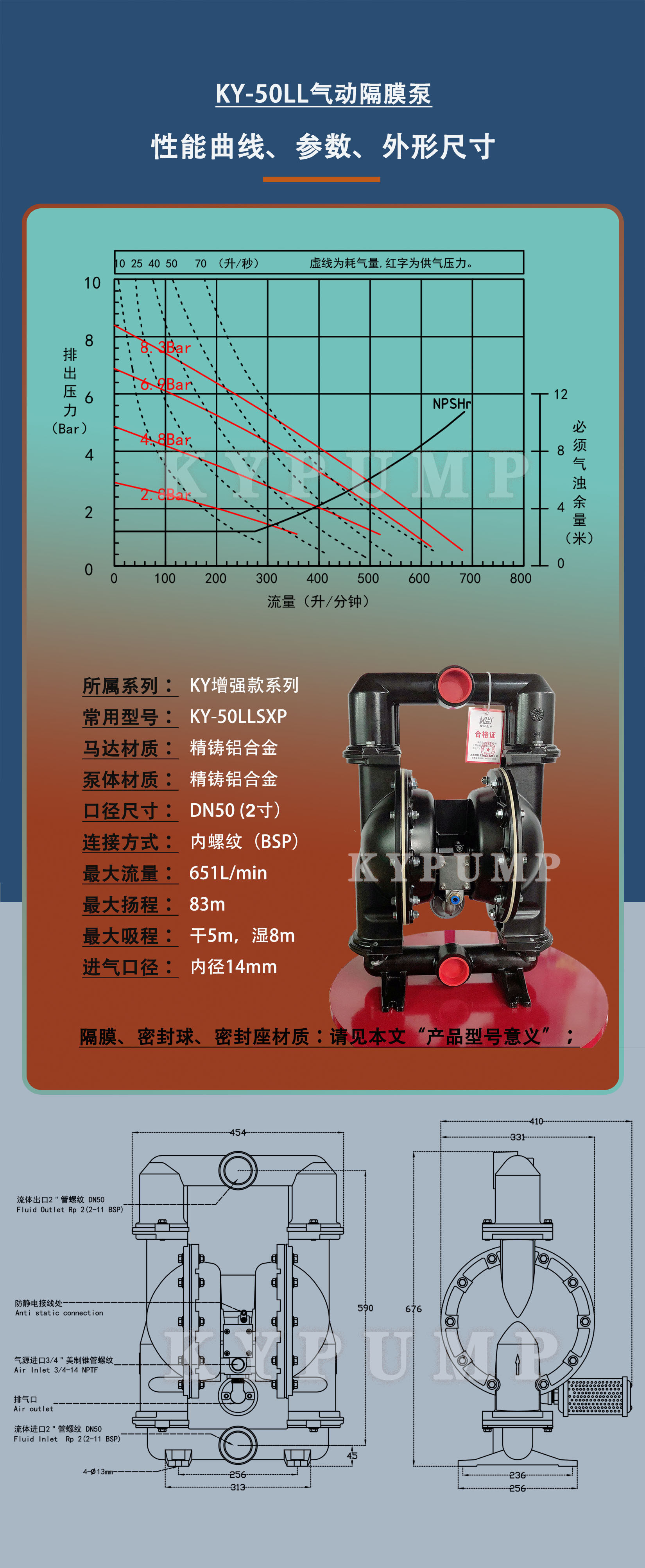 5-泵详细参数KY-50LL