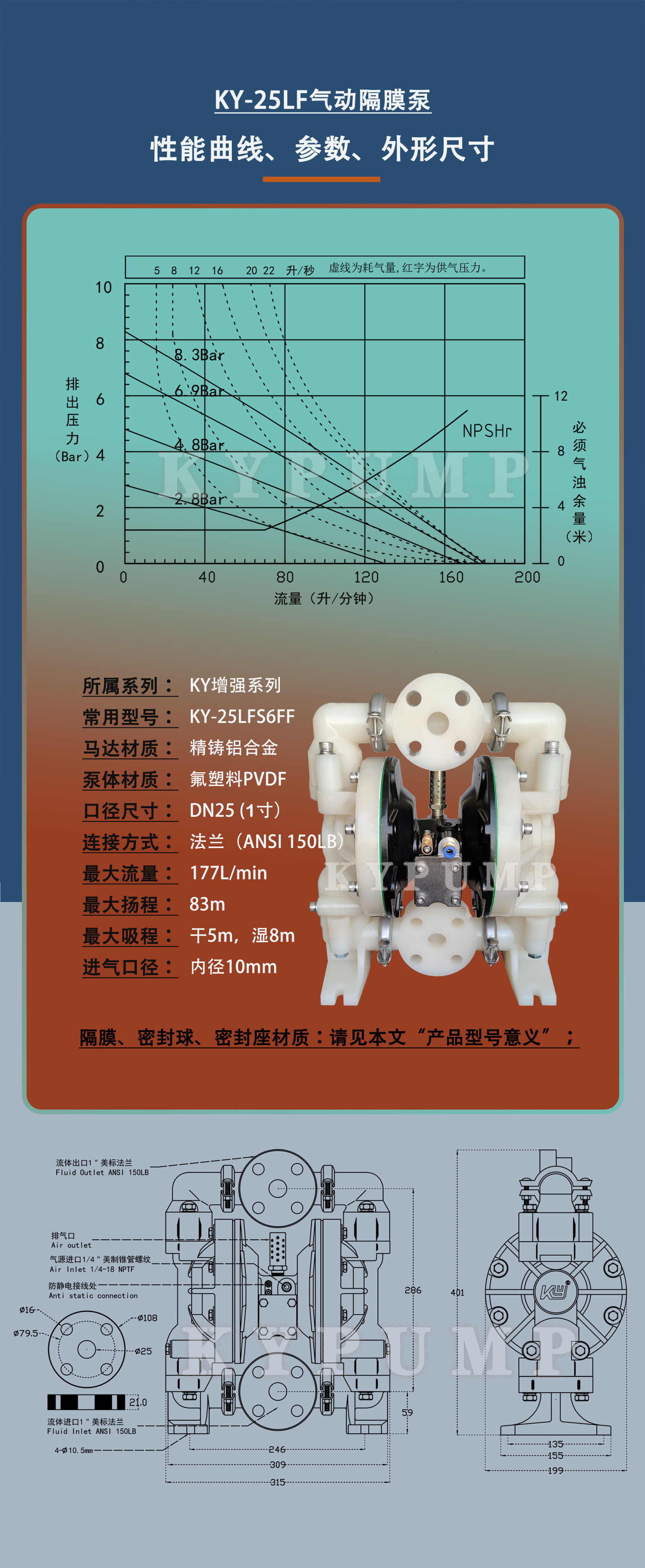 5-泵详细参数KY-25LF
