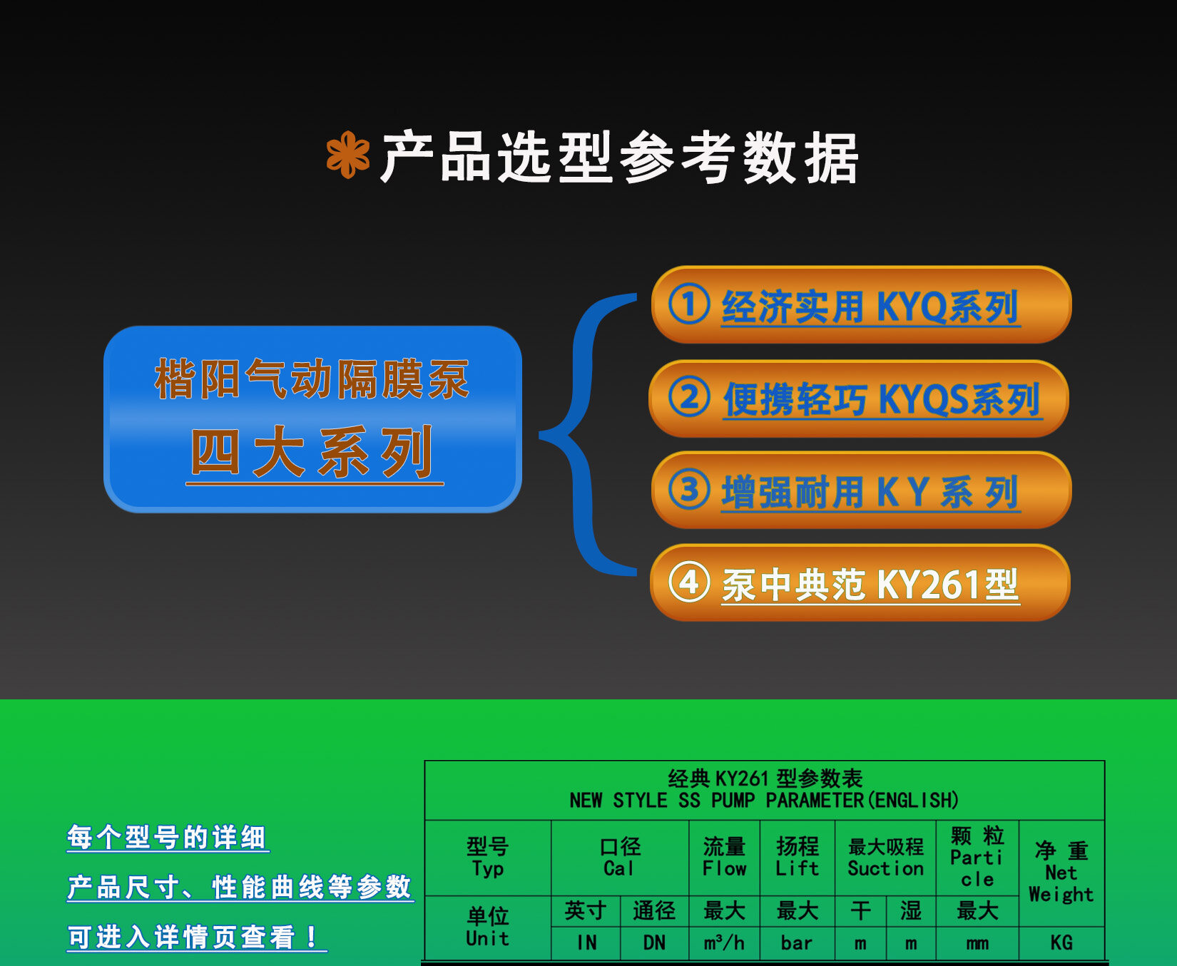 3-KY261选型表 - 官网特制1
