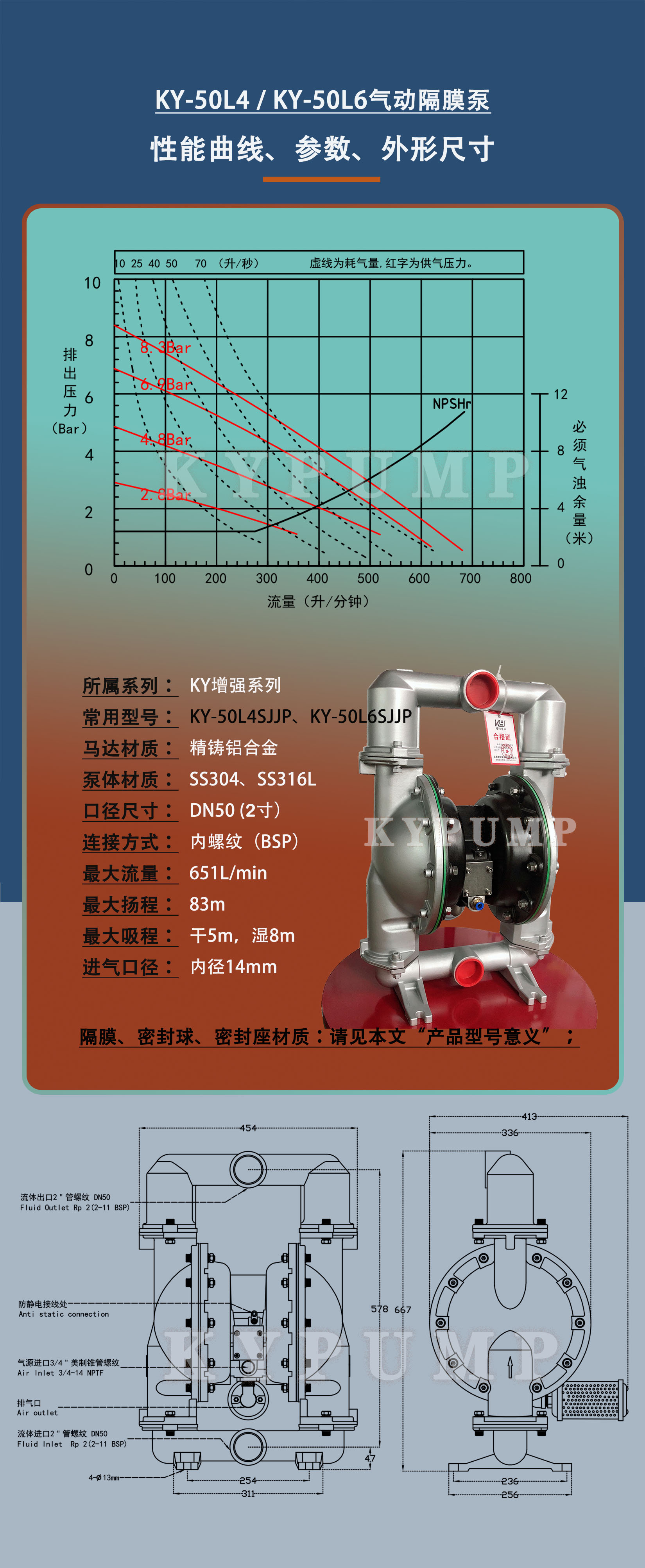 5-泵详细参数KY-50L4