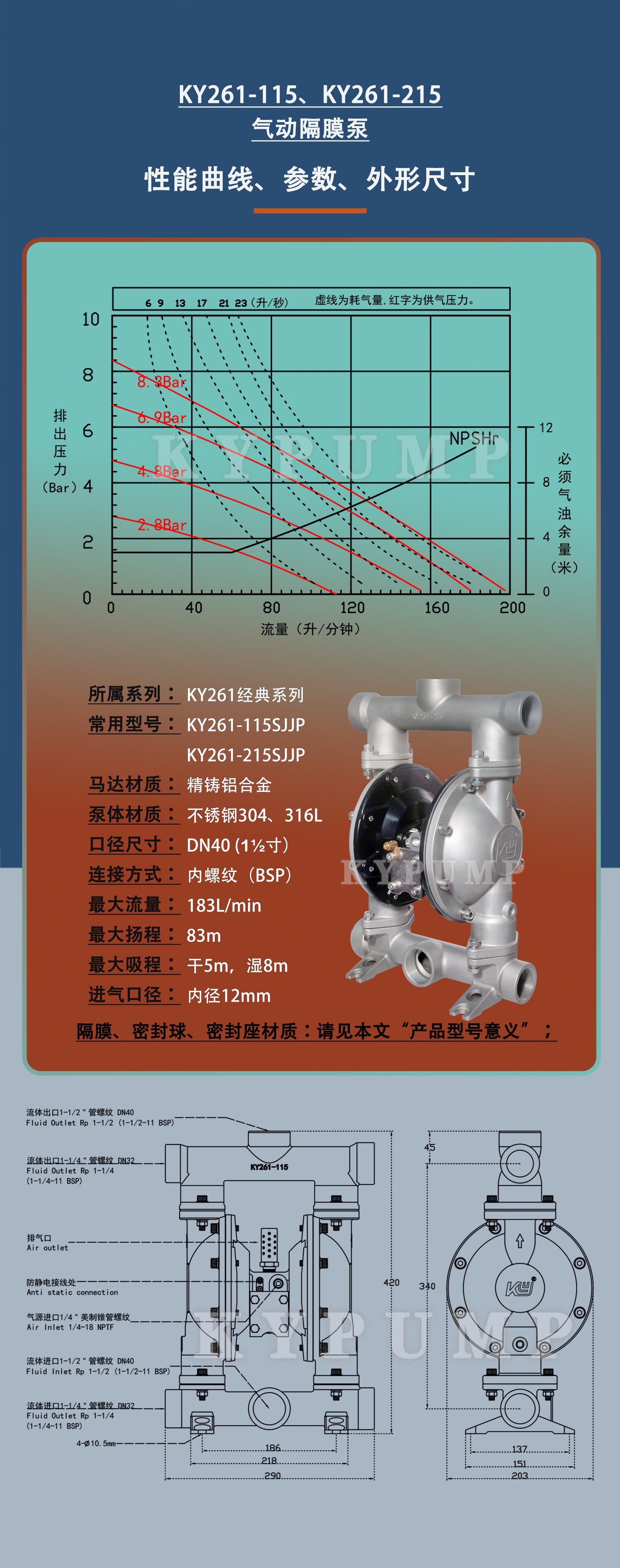 5-泵详细参数KY261-115