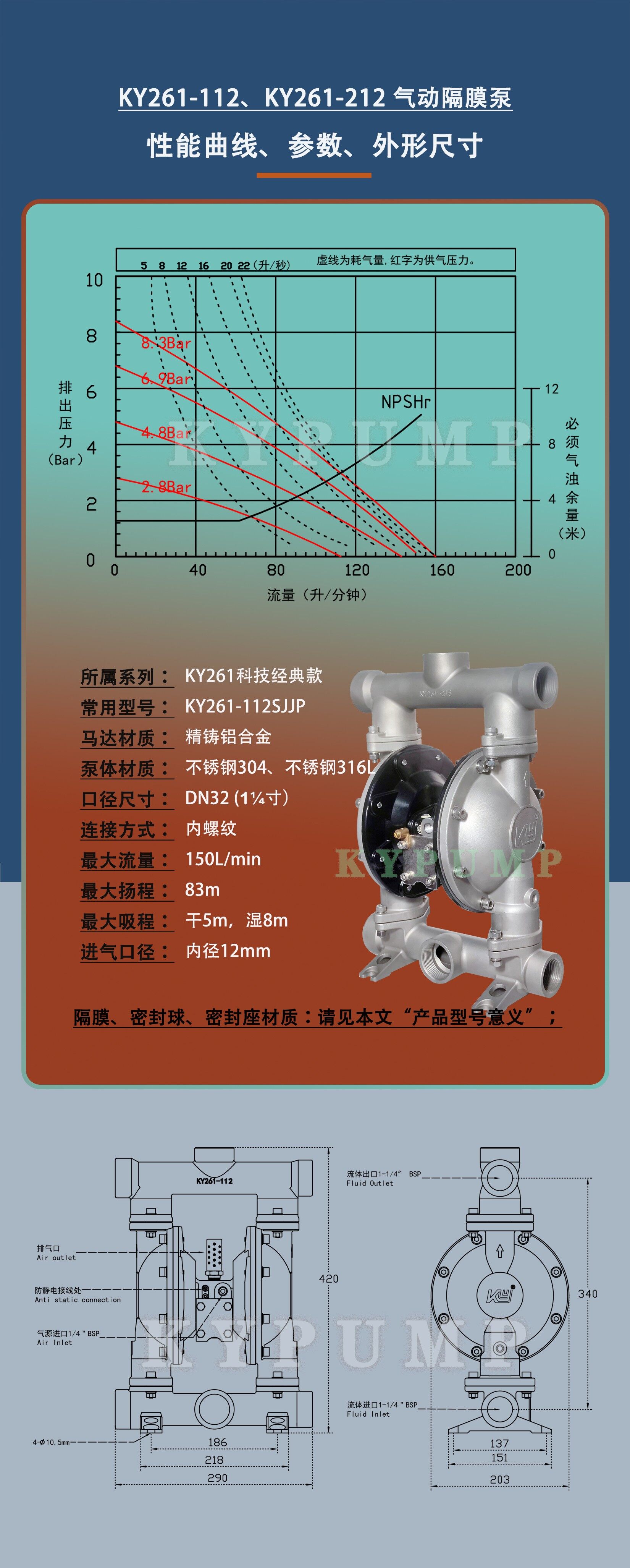 5-泵详细参数KY261-112