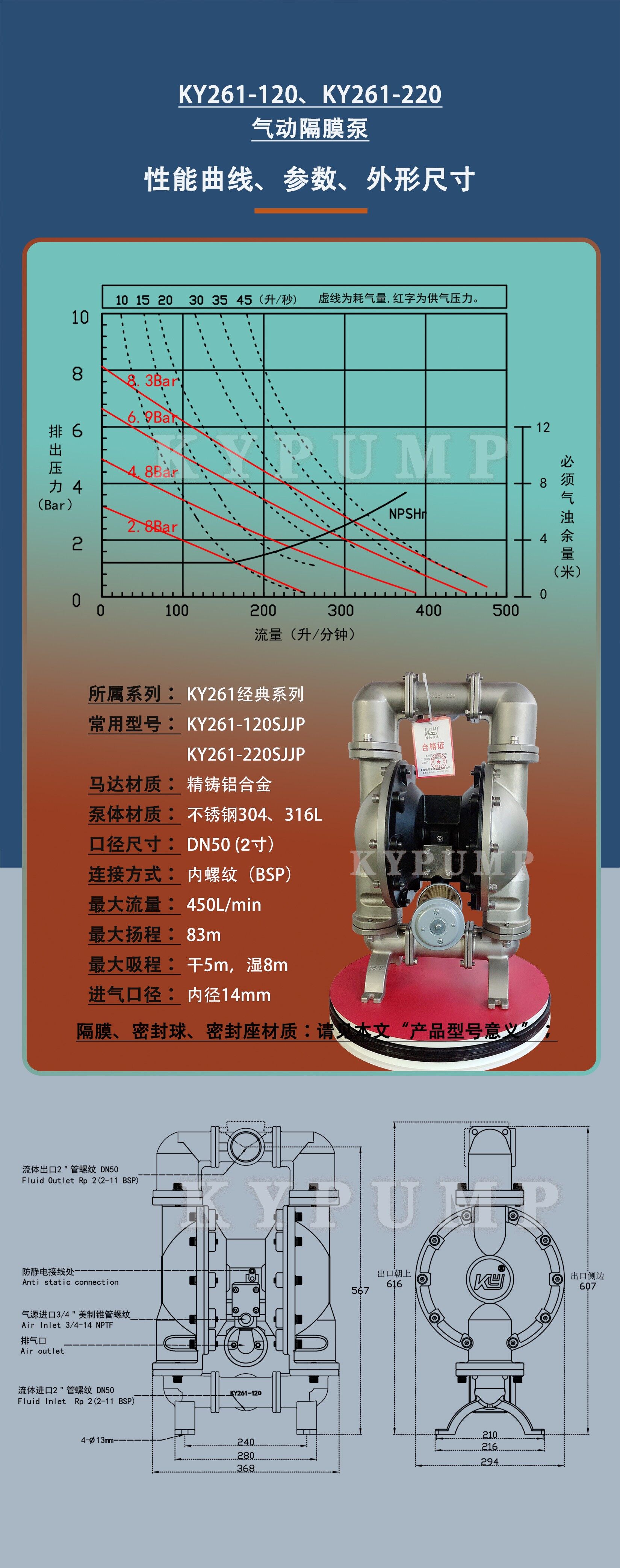 5-泵详细参数KY261-120
