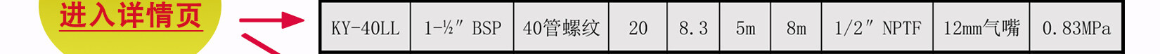 KY-40LL铝合金气动隔膜泵性能曲线