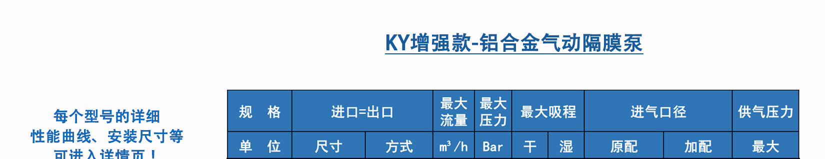 KY铝合金气动隔膜泵选型表1.jpg