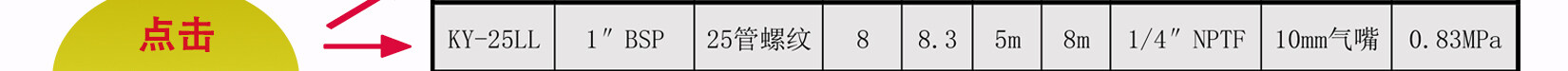 KY-25LL铝合金气动隔膜泵性能曲线
