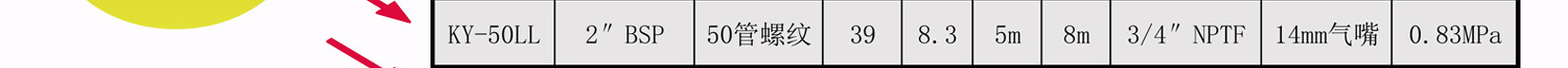 KY-50LL铝合金气动隔膜泵性能曲线