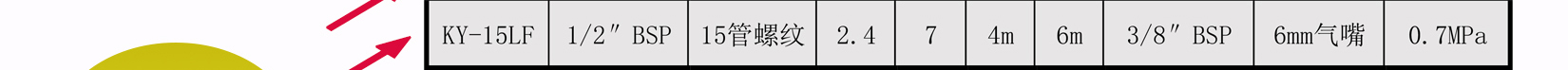 KY-15SF氟塑料气动隔膜泵详细参数