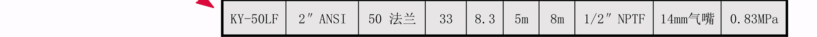 KY-50LF氟塑料气动隔膜泵详细参数