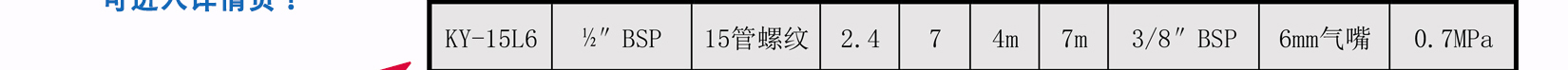 KY-15不锈钢气动隔膜泵性能曲线