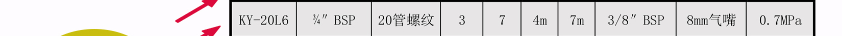 KY-20不锈钢气动隔膜泵性能曲线