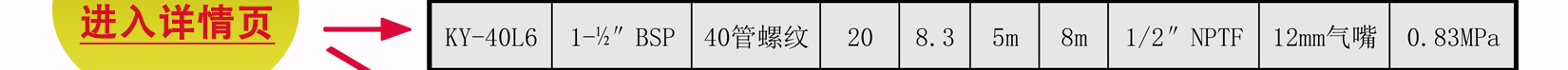 KY-40不锈钢气动隔膜泵性能曲线