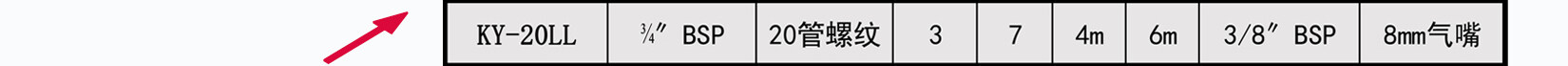 KY-20铝合金气动隔膜泵详细参数