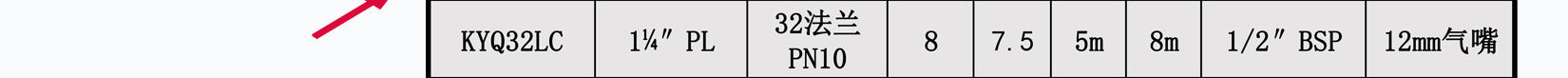 KYQ32内衬氟气动隔膜泵图片
