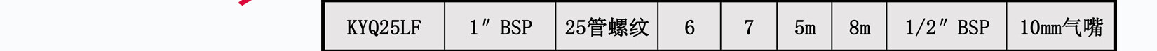 KYQB25氟塑料气动隔膜泵耗气量