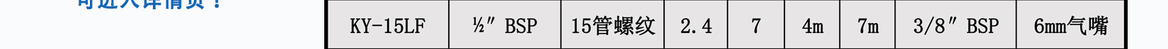 KY-15氟塑料气动隔膜泵耗气量