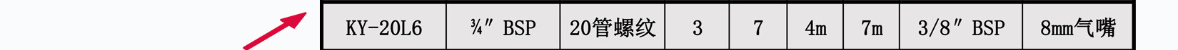 KY-20不锈钢气动隔膜泵详细介绍