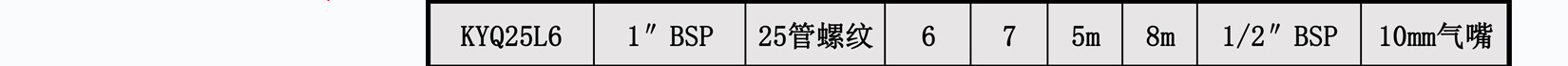 KYQ25不锈钢气动隔膜泵详细介绍