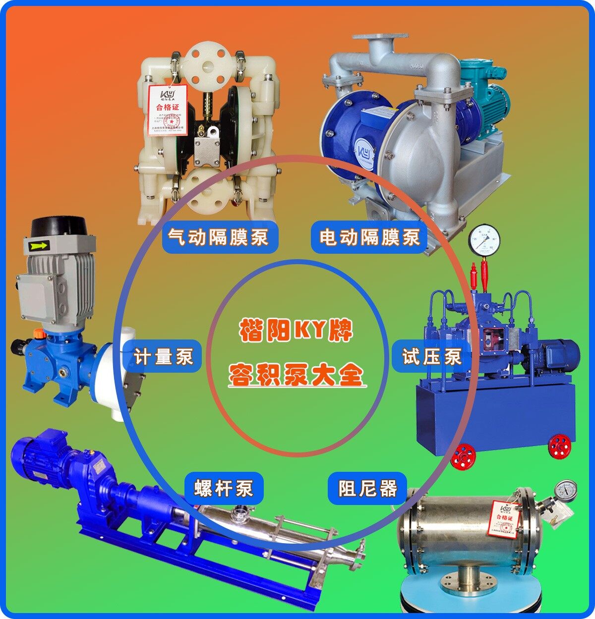 容积泵产品展示 容积泵产品展示